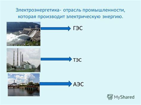 Электроэнергетика и электромобильная промышленность