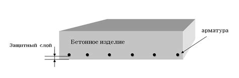 Эмалирование металла: надежный защитный слой