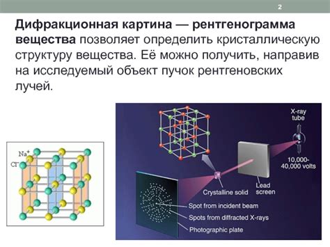  Влияние механической нагрузки на кристаллическую структуру 