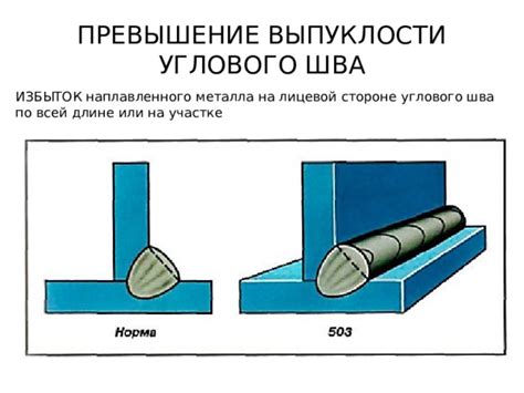  Влияние сварочного материала на массу наплавленного металла 