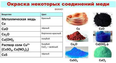  Окислы 