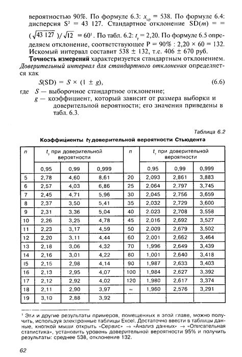  Таблица значений для вентилей 