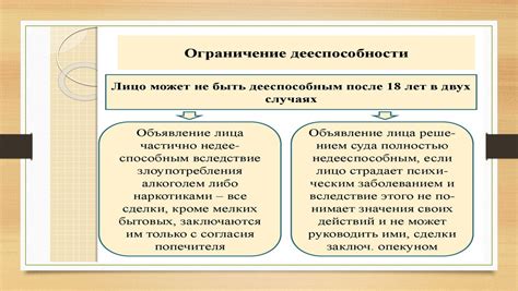 Абсолютная дееспособность и её особенности