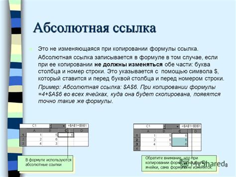 Абсолютная ссылка: основные понятия