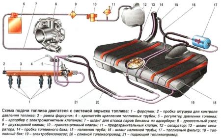 Абсорбер на ВАЗ 2115: ключевые функции и принцип работы