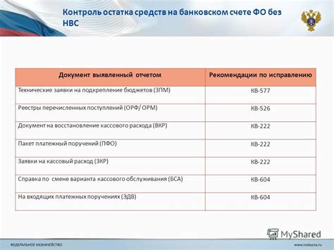 Автоматический контроль остатка на 43 счете