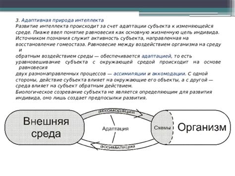 Адаптация к изменяющейся среде