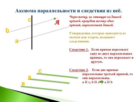 Аксиома параллельности