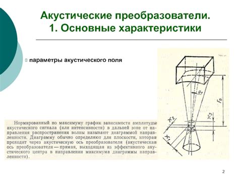 Акустические параметры: уникальные характеристики фонем