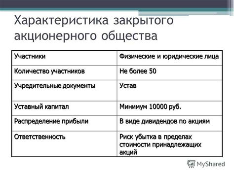 Акционерное общество: рождение и функционирование