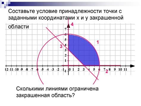 Алгоритм для выявления принадлежности точки внутри закрашенной области