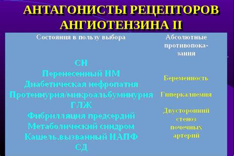 Альтернативные подходы к лечению гипертонии: аккунпунктура, гомеопатия и траволечение