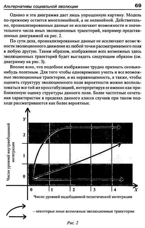 Альтернативные пути