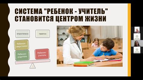 Альтернативные пути преодоления отрицательного психологического состояния