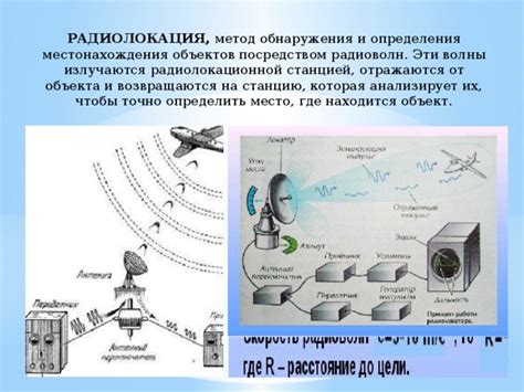 Альтернативные способы определения местонахождения на расстоянии