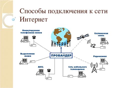 Альтернативные способы получения подключения к сети за пределами страны