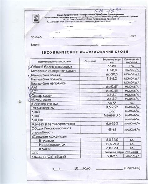 Анализы крови для определения ЛРБ 2