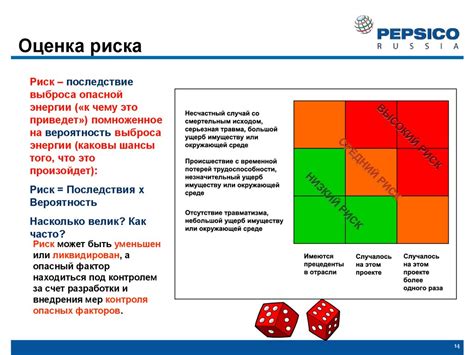 Анализ безопасности