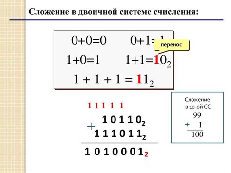 Анализ двоичных чисел