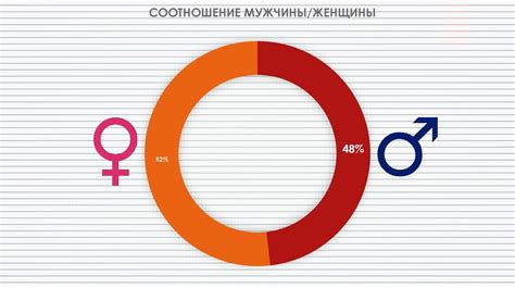 Анализ заболеваемости пациентов