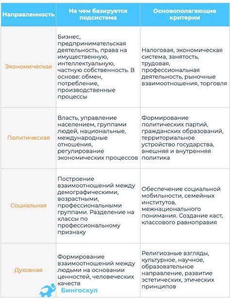 Анализ значение фразы в контексте современной культуры и общества