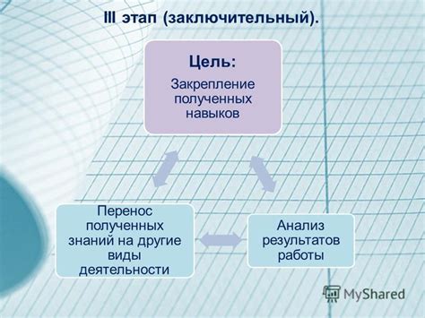 Анализ и закрепление полученных навыков