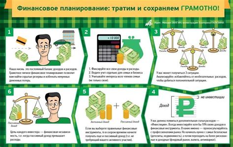 Анализ и сокращение ненужных расходов