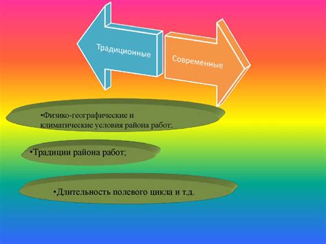 Анализ основных факторов, влияющих на стоимость игрового контроллера