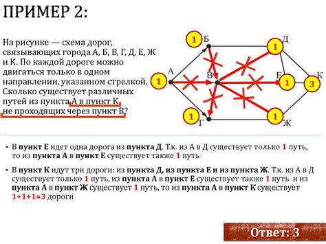 Анализ представленной информации и обоснование позиции