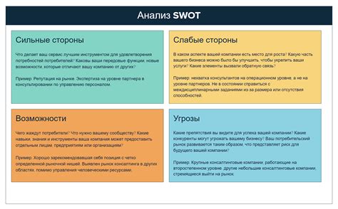 Анализ разрыва и возможности реконсилиации