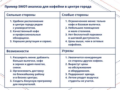 Анализ результатов: возможности и функционал для оценки полученных данных