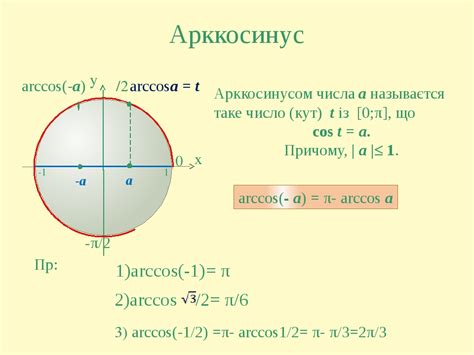 Арккосинус: определение и применение