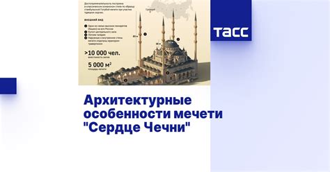 Архитектурные особенности мечети