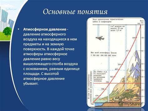 Атмосферное давление: основные понятия