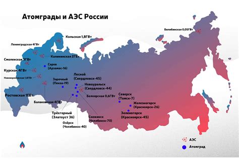 Атомные электростанции в России: