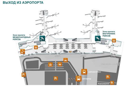 Аэропорт отправления