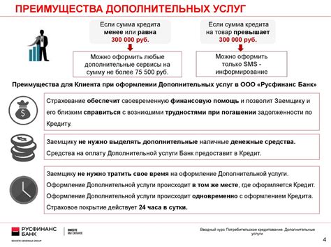 Базовая стоимость и дополнительные услуги