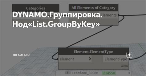 Базовое понимание нод Dynamo