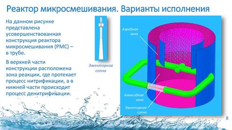 Базовые принципы функционирования процесса биологической очистки стокового потока