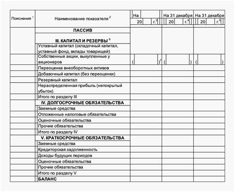 Баланс форм и объемов