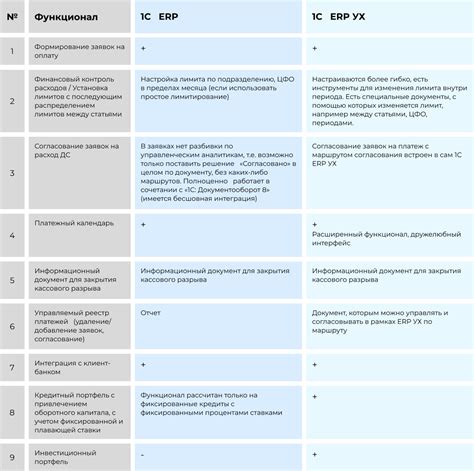 Безжалостные последствия ошибочного выбора