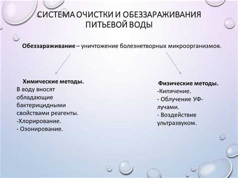 Безопасное использование и правильная дозировка