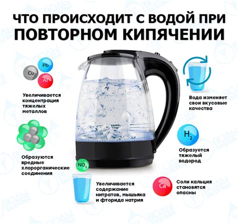 Безопасное кипячение воды