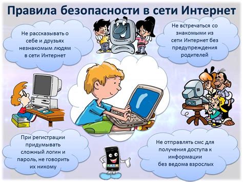 Безопасность ПК: Значение безопасного поведения в сети