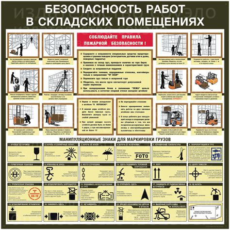 Безопасность использования ОСП в помещениях