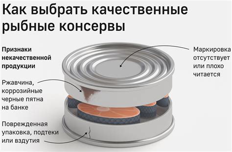 Безопасность и важность правильного размораживания мясной продукции при использовании горячей воды