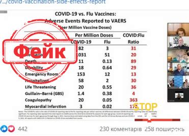 Безопасность и побочные эффекты Наринэ