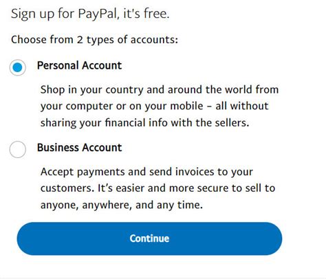 Безопасность транзакций в PayPal Грузии