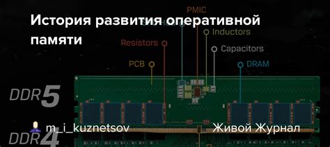 Будущее и перспективы развития оперативной памяти на 6 гб