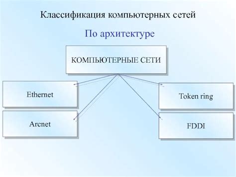 Важное понятие в компьютерной архитектуре